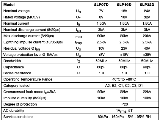 SLP-1.png